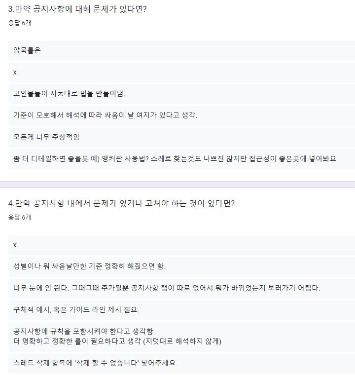 16명