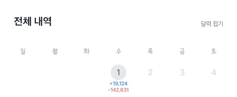 21학년도 2학기 뇌과학 수업 시험공부 한 건데 도대체 2년 사이에 내 글씨체에 무슨 일이 생긴 거지? 난 때려 죽여도 저렇게 못 쓰겠음 이제