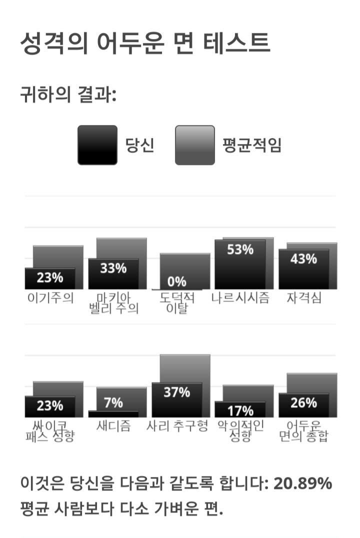 이렇게 나와!