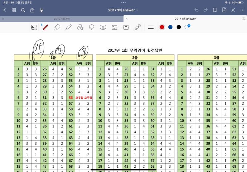 단번에 합격점 나와버림 근데 뒤로갈수록 점수 상승하는거 실화? ㅋㅋㅋㅋㅋㅋㅋㅋㅋㅋㅋㅋㅋㅋㅋㅋㅋ 40점 이하 과락 세 과목 총합 60 이상 합격이