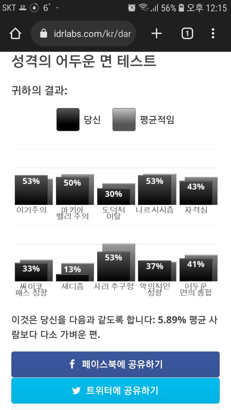 모두들 나처럼 착하게 살도록 해