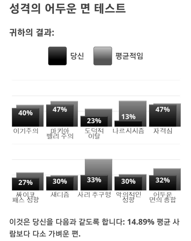 나도 평범