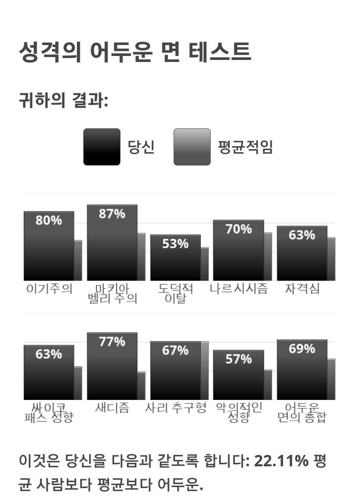 두둥~~