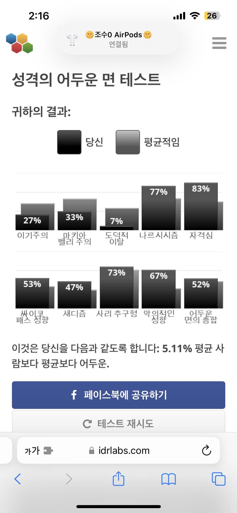 난 평균에서 아주 살짝 높은 정도?