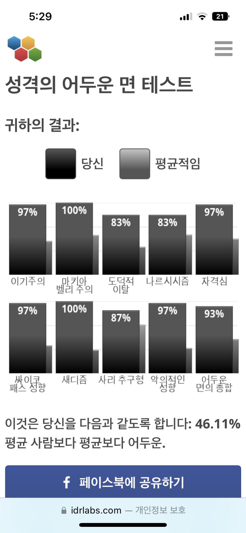 나란년,, 뭘까