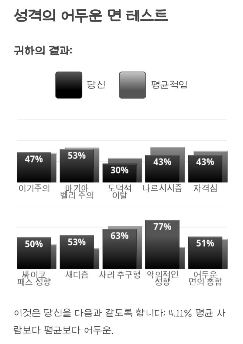 신기하다