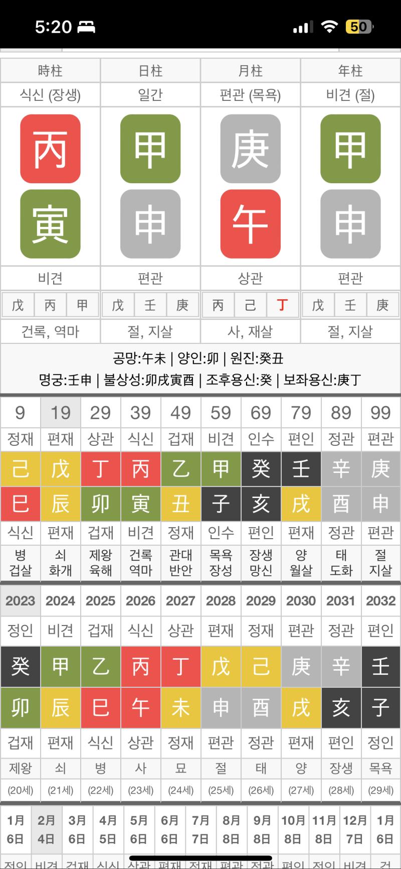 내가 매력이 없거나 남자가 없는 사주야? 사람들 앞에 서는 직업 하고 싶은데(비제이나 디제이) 괜찮을까? 그리고 외모에 걱정 많은데 성형수술하면