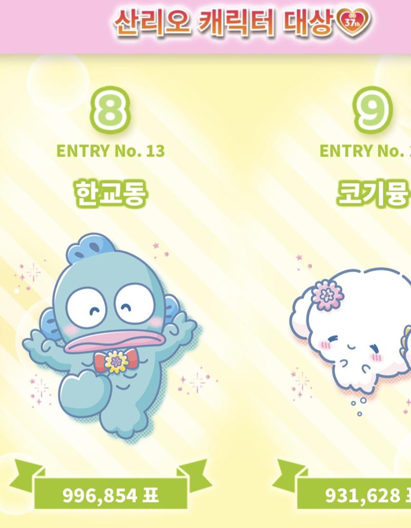 프박은 꾸준히 수요 많았고 교동이는 원래도 산리오에서 8위였는데 이 무슨 + 저런 말하는 사람 눌러보면 거의 이명헌 정대만 달고 있음 얘네가 슬