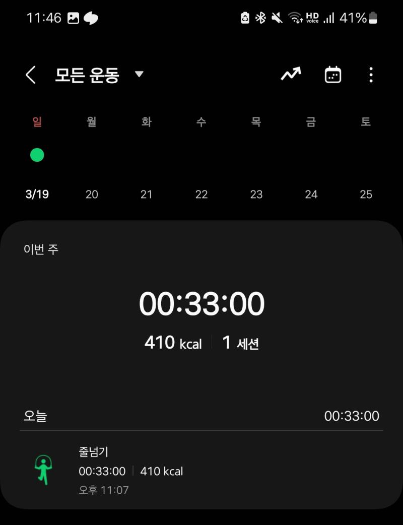 어제 동생이 마라샹궈를 사와서.... 먹었음ㅎ 그래도 양심적으로 푸주랑 목이버섯, 청경채만...... 어디서 들었는데 칼로리 그래도... 100