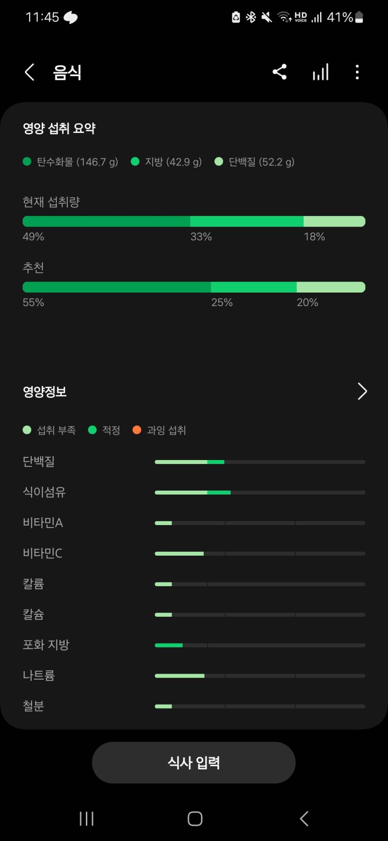 어제 동생이 마라샹궈를 사와서.... 먹었음ㅎ 그래도 양심적으로 푸주랑 목이버섯, 청경채만...... 어디서 들었는데 칼로리 그래도... 100