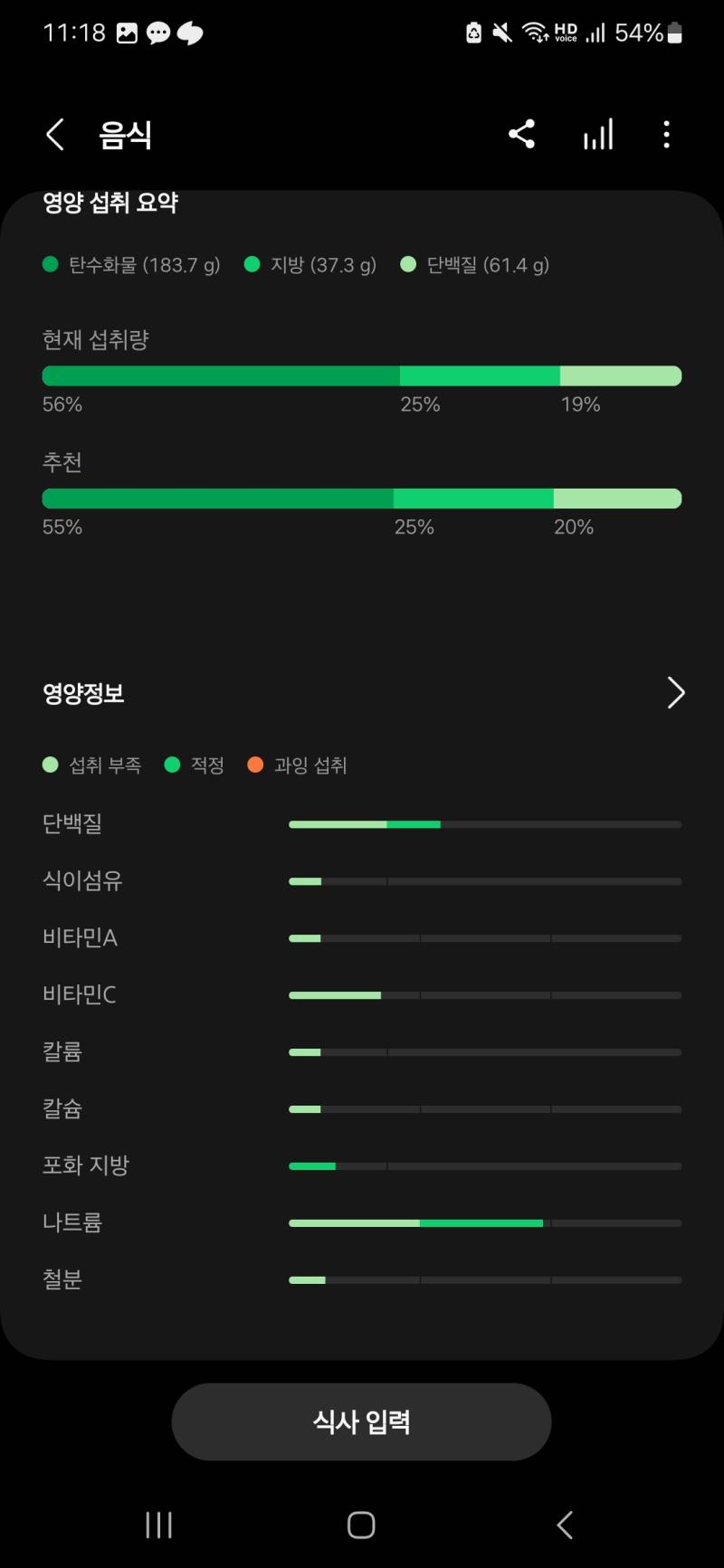 운동을 못해서.... 나름 건강하게 먹었다고 자부해봅니다 근데 프로틴 쉐이크를 끼니로 먹고 밥을 안 먹어야 살이 빠지는데 이걸 간식으로 먹고 앉