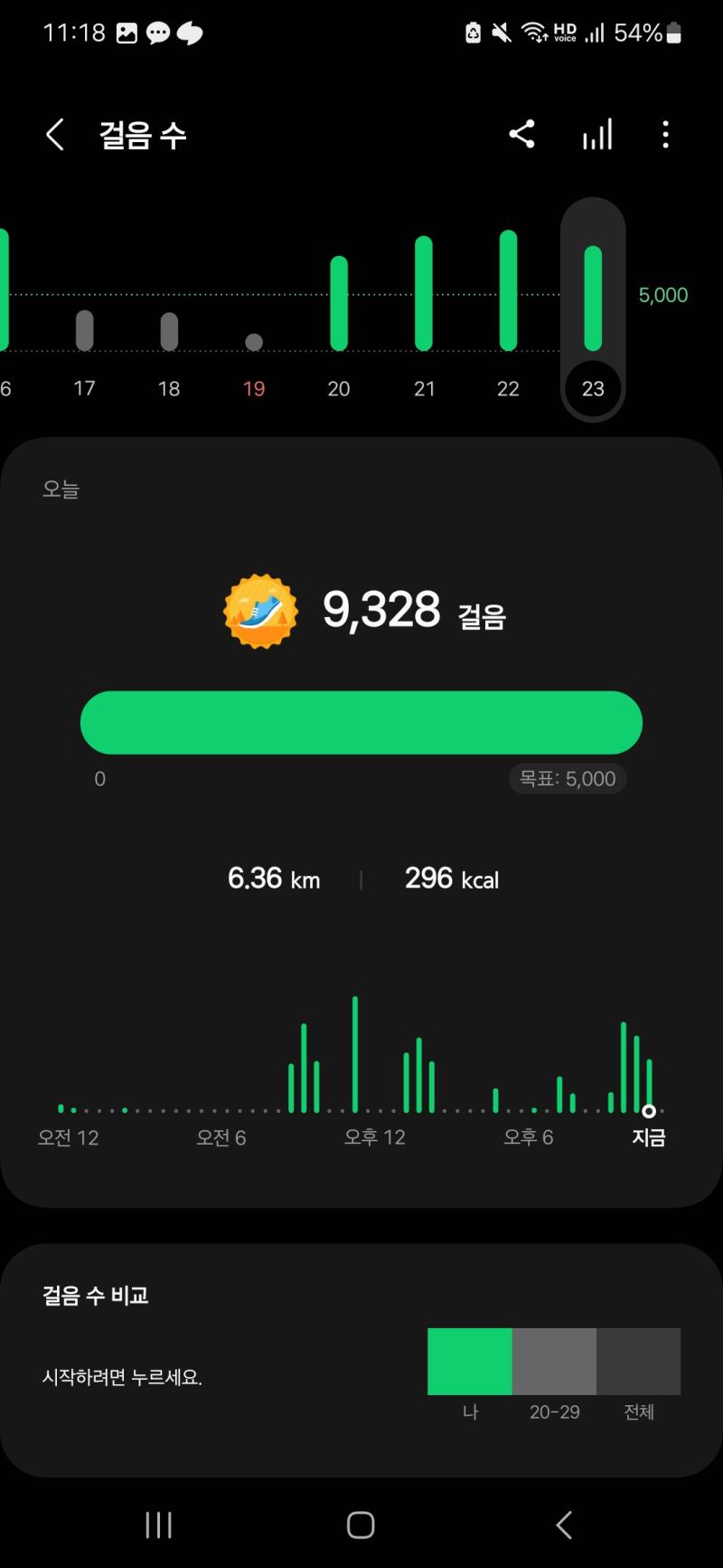 운동을 못해서.... 나름 건강하게 먹었다고 자부해봅니다 근데 프로틴 쉐이크를 끼니로 먹고 밥을 안 먹어야 살이 빠지는데 이걸 간식으로 먹고 앉