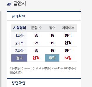 CBT를 풀어봤음 스무스하게 합격~ 처음에는 51점이래서 과락나온줄ㅋㅋㅋㅋㅋㅋㅋㅋㅋ 어쨌든 이거 괜찮네요 시험 전까진 CBT만 풀어야겠다