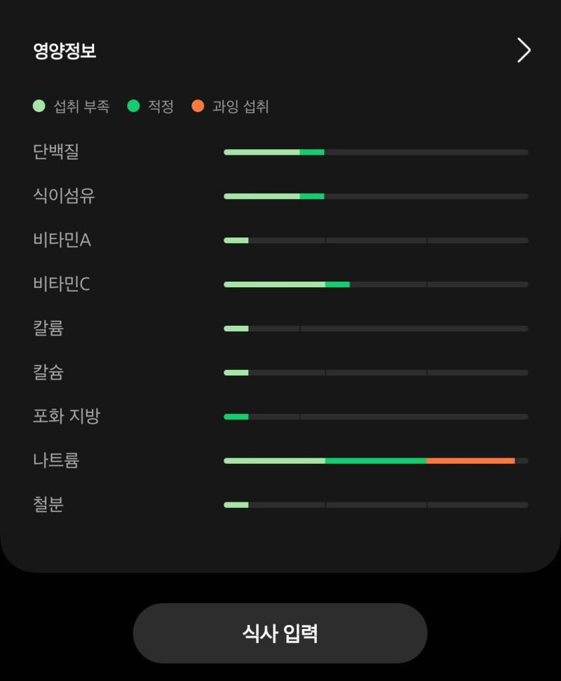 아 밥먹기 귀찮아서 과자먹었더니 나트륨 개조졌다 아 ㅋㅋㅋㅋㅋㅋㅋㅋㅋㅋㅋㅋㅋㅋㅋㅋㅋㅋㅋㅋㅋㅋㅋㅋ