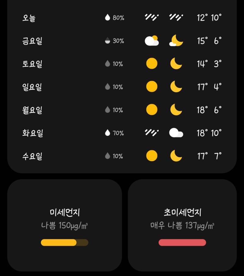 비 오는데 미세먼지랑 초미세먼지가 이지랄났다고?????? 이게 말이 되나;;; >>690 그럼 그렇지 전 교수님이 나오셨음 그리고 전 교수님 썰