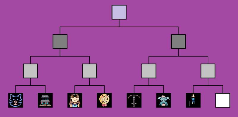 흑백설 왕자님이 잠에서 깨어났다. "뭐야 예선전 끝났어?" 흑백설 왕자님은 손가락을 튕기자 세계가 변했다. 이번 세계는 콜로세움 같은 곳이었다.