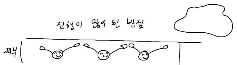 >>2 여기선 레스라고 해! 보기에는 압력 때문에 모세혈관이 터진 것 같아보이는데... 그런 경우엔 금방 없어질테니까 아닐거고. 아마 반점의 일