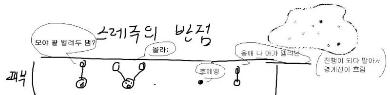 >>2 여기선 레스라고 해! 보기에는 압력 때문에 모세혈관이 터진 것 같아보이는데... 그런 경우엔 금방 없어질테니까 아닐거고. 아마 반점의 일