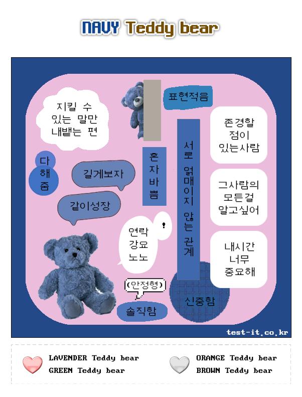 그렇다