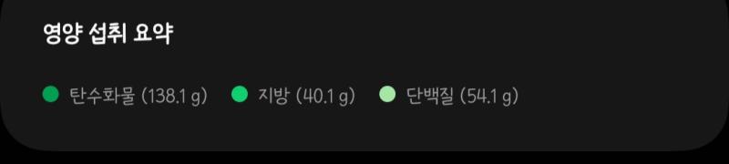 단 거 안 먹기 성공...은 햇는데.... 저녁을 10분 전에 먹어버림 아 큰일났다 대체 점심에 빵은 왜 먹었지???? ㄴ 섭웨는 쉬림프에 치즈