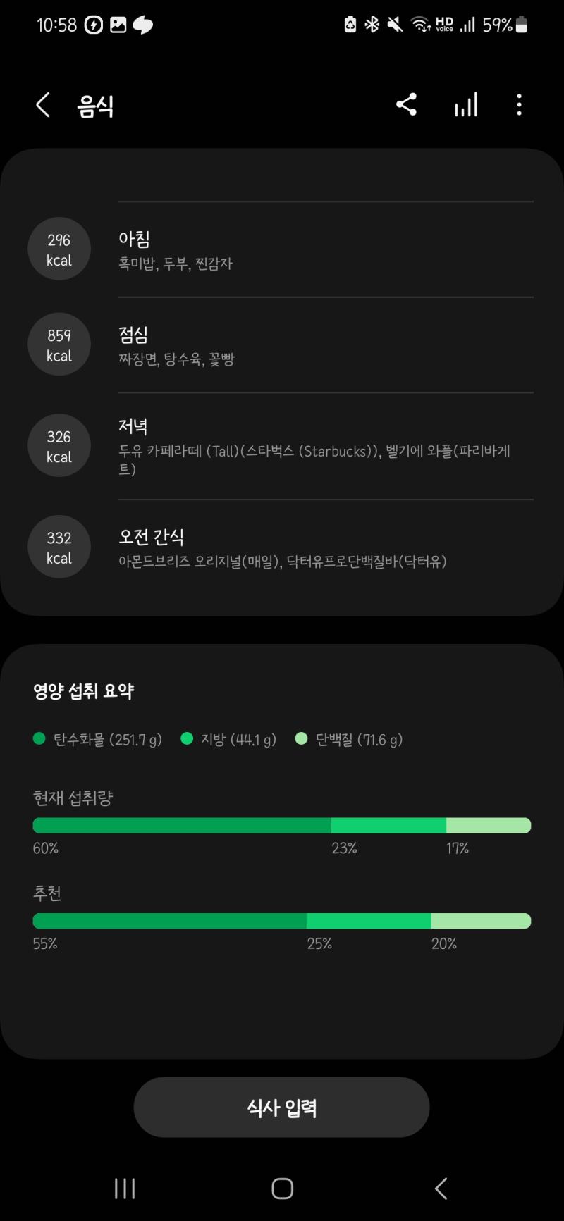 연유꽃빵까지 먹었는데 ㅋㅋㅋㅋ 아주.....미쳤음...ㅎ 아니 나 진짜 내일부터 건강하게 먹을거임 2,3월을 그렇게 뼈빠지게 노력햇는데