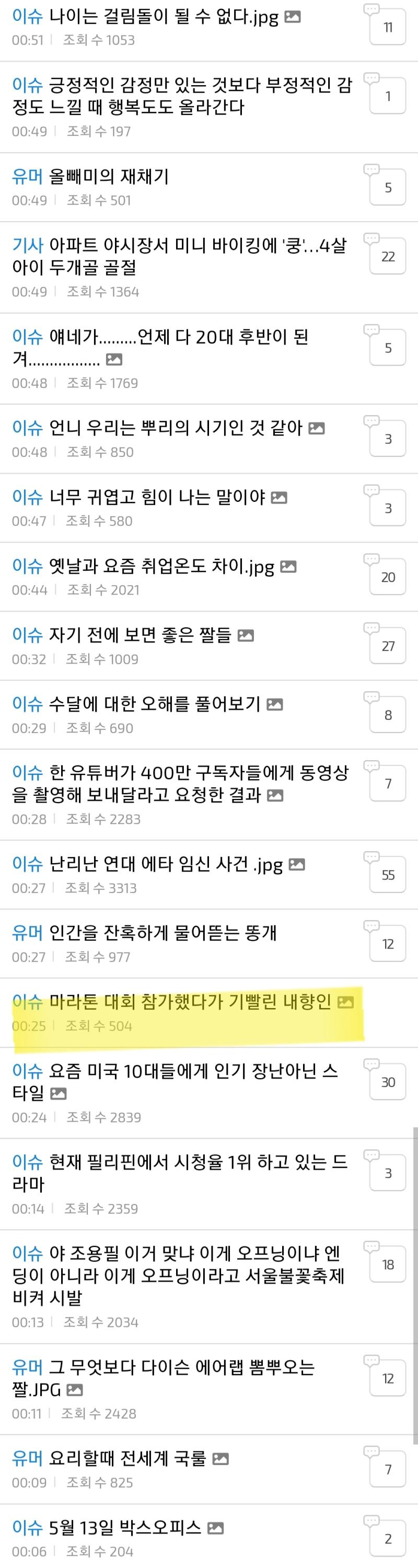 결국 뇌절밈 되서 끝났음ㅋㅋㅋㅋㅋㅋㅋㅋㅋㅋㅋㅋㅋㅋㅋ