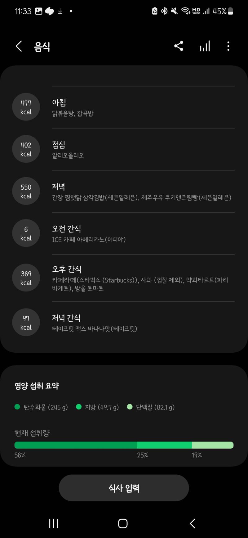 탄수를 한..200 이하 먹는 걸 목표로 하고... 아 아아악 아아아아아악...!!!!!! 죽고 싶다 이게 뭐냐