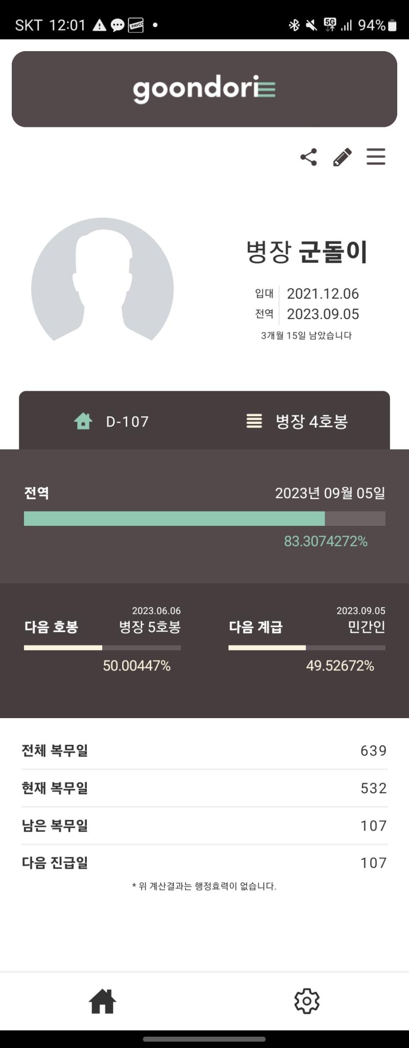 찍턴 포함시 실질적으로 2달 남았다. ㅅㅂ 졷고생했다 나