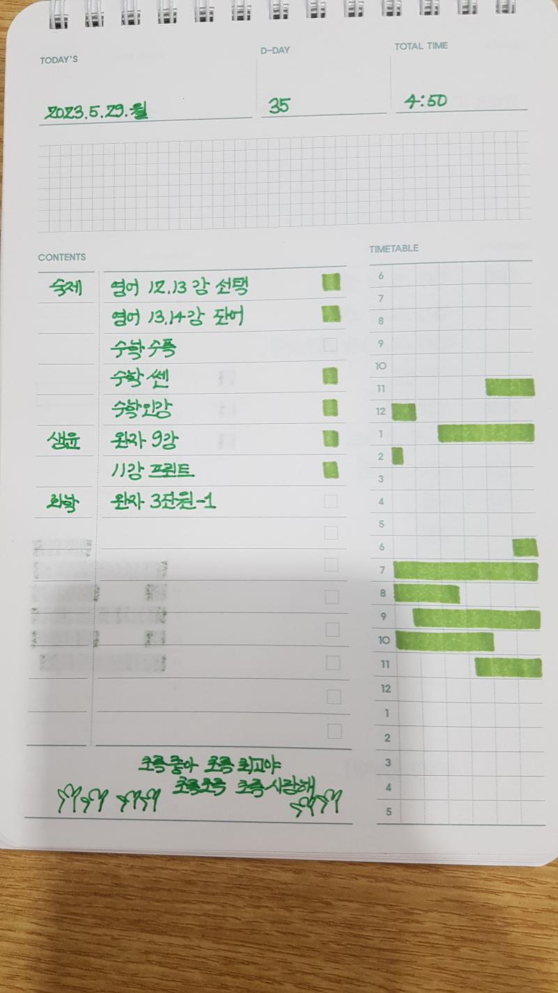[ 75 ]