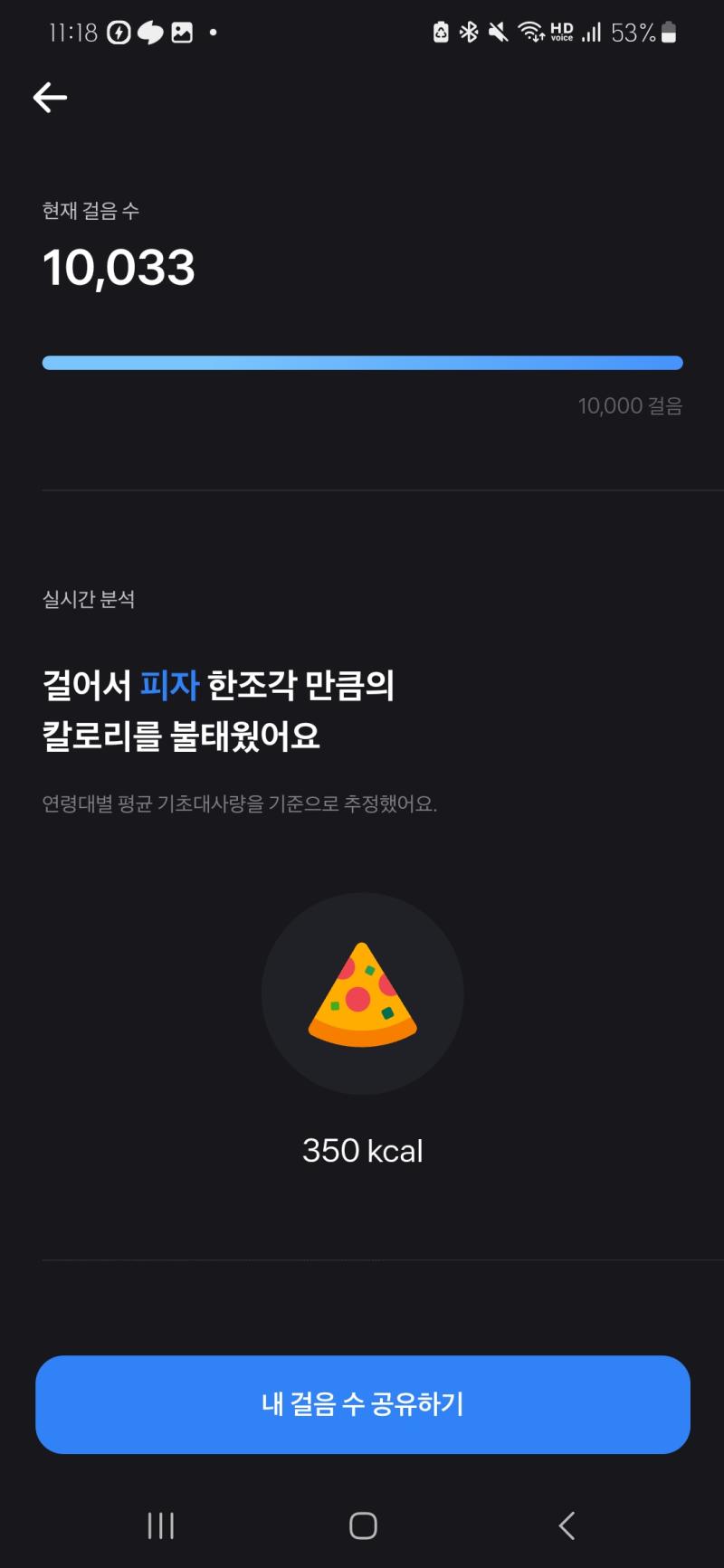 걷기 칼로리>줄넘기 칼로리 ㄴㅇㄱ 흠............. 다음주부터는 운동 아마 못하지 않을까 싶음