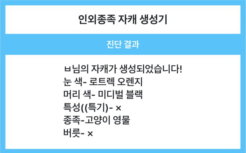 얼렁뚱땅 완성! 역시 그림은 체력전임 흥미가 떨어지니까 터치하다가 손놓고 터치하다 손놓고..... 내 인내력......너무 짧다 더 집중하고픈데