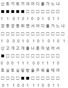 >>226 정답입니다! 11010001 →십진법 변환 : 209 [5]