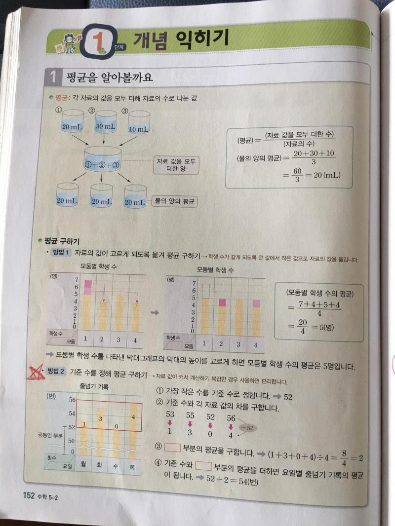 초5 교과서인데 여전히 배움. 걍 걔네들이 까먹거나 잊은거.