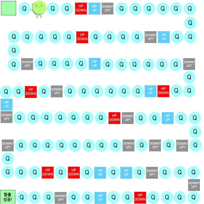 * 콩이의 현재 HP : 100 * [Q2] 야맹증, 각기병, 괴혈병 정답 : □□□□□□ (모든 정답은 띄어쓰기를 포함하지 않습니다) * 시간