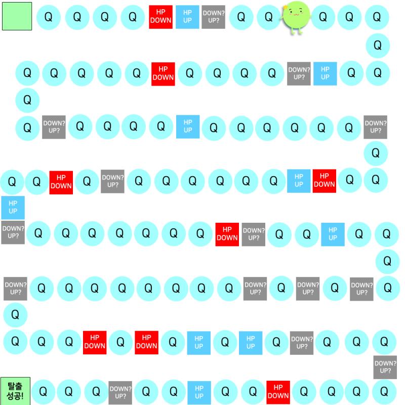 * 콩이의 현재 HP : 100 * [Q6] 친구야 내가 정말 너한테 그러면 안 됐던 건데... 정말 죽어도 가져서는 안 될 마음 가졌던 게 사