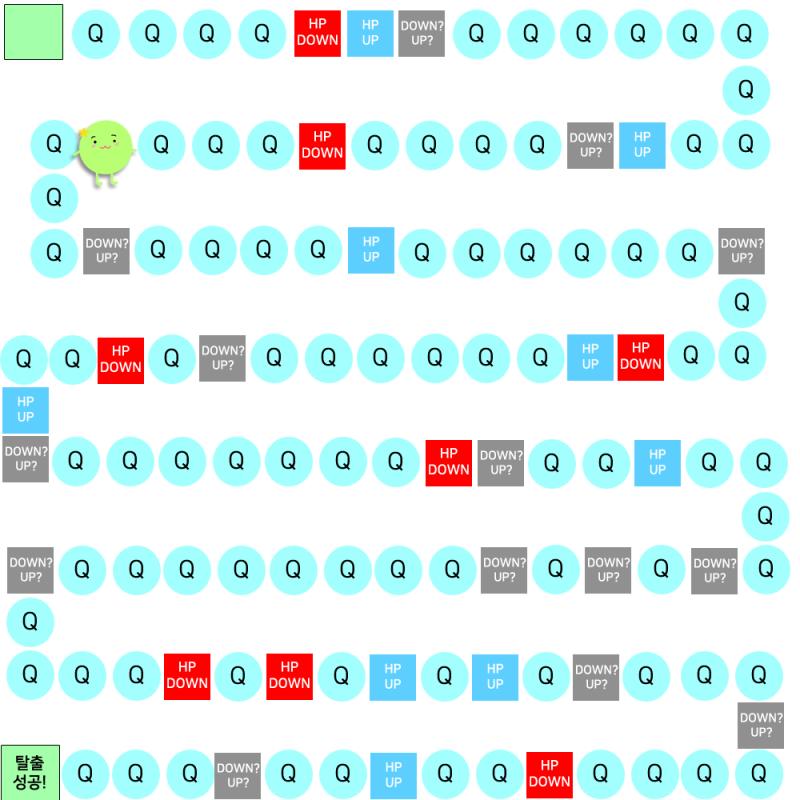 * 콩이의 현재 HP : 96 * [Q12] 이제는 일어나 다시 가야겠지. 그걸 잘 알고 있지만 비가 쏟아져서, 바람이 몰아쳐서 그래서 한 걸음