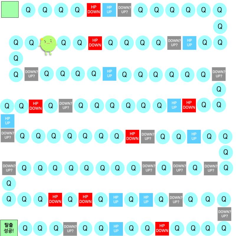 * 콩이의 현재 HP : 96 * [Q11] 네가 보자고 한 것 : [XVII] 나의 몸을 당겼지 나의 눈에 담긴 것 : [XVIII]'s li