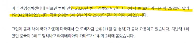 맨날 일본이 로비한다고 지랄하더니 정작 한국은 1원도 안하는 줄 아나봄 심지어 얼마 차이도 안나는데?ㅋㅋ