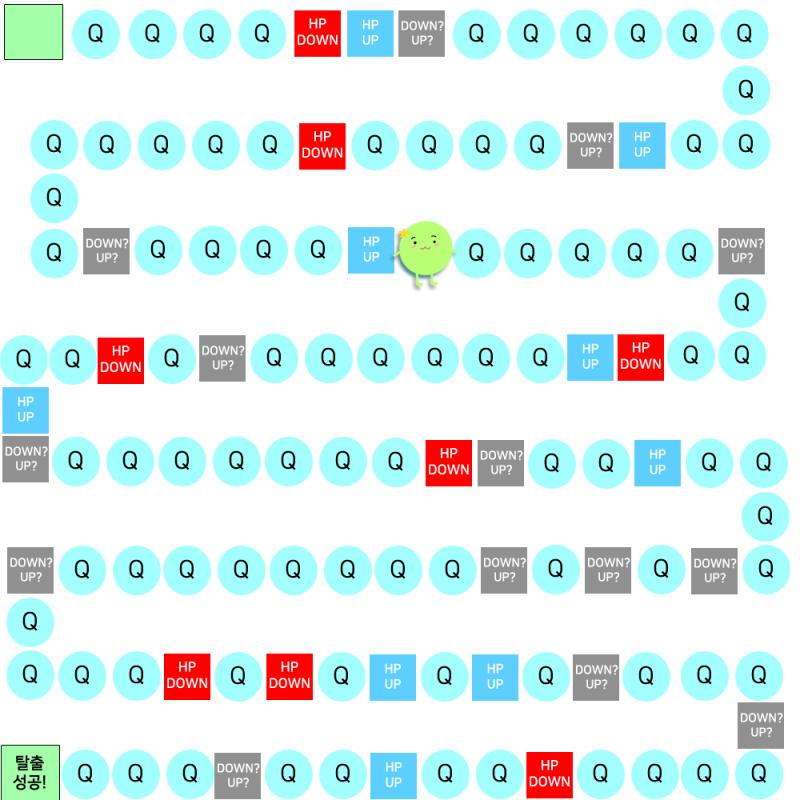 * 콩이의 현재 HP : 80 * [Q16] 나의 집. 3°27'55.1"S, 62°12'57.17"W -62.2233056499872, -58