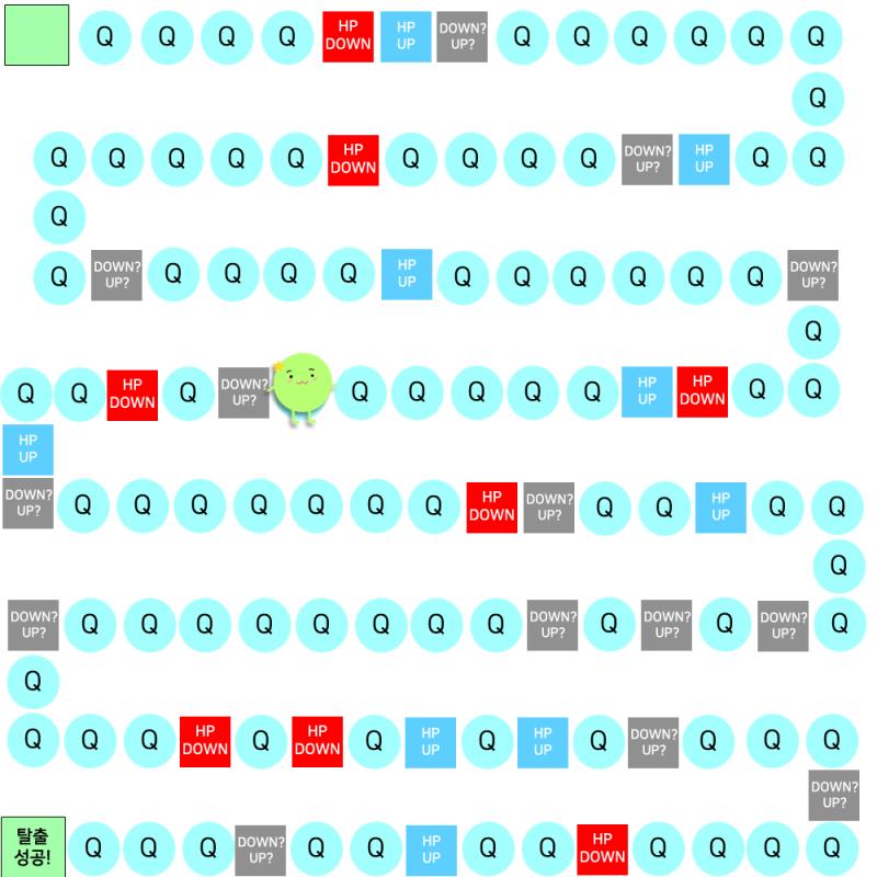 * 콩이의 현재 HP : 82 * [Q20] 약속 장소 : 가나다라나마 (가) : 8→12→4 + 9→3 (나) : 8→10→4→2 (다) : 