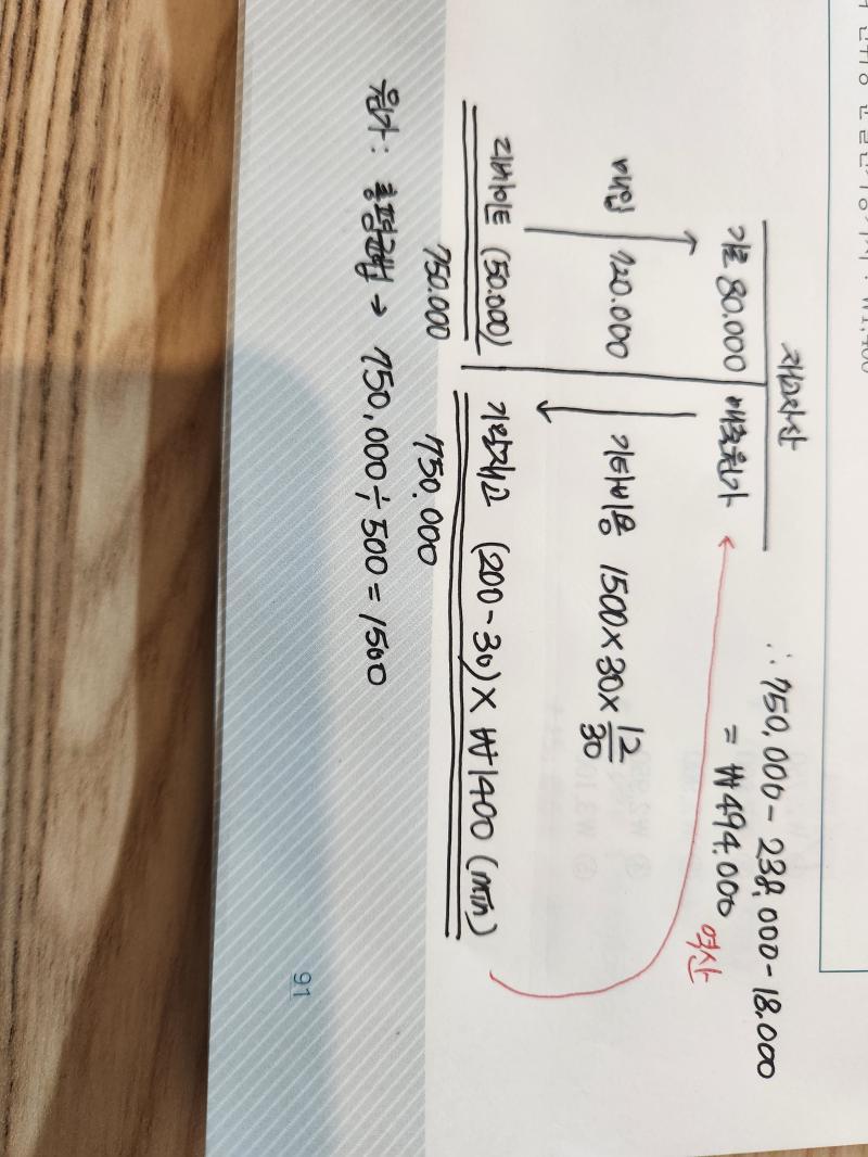 오늘의 공부일기 중회 개념 설명 듣고 예제 풀어보고 바로 기출 풀어봤는데 진짜 존나게 안 풀리는 문제 있어서 개빡쳐서 40분 잡고 결국 풀어냄.