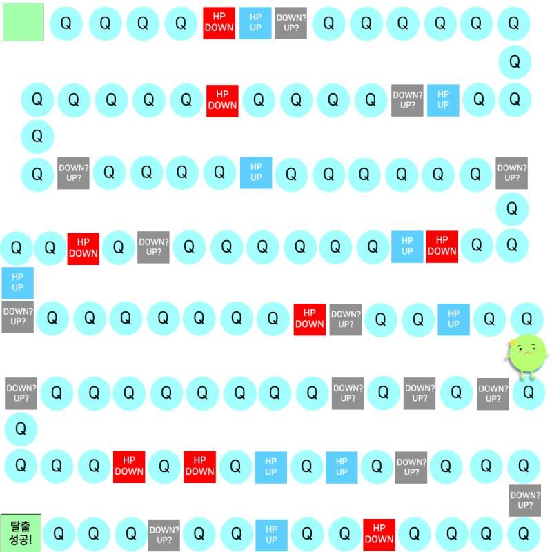 * 콩이의 현재 HP : 72 * [Q26] 3 1 4 2 5 (1 + 5) / (4 + 2) / (3 + 2의 반 + 4 + 1의 반 + 5 