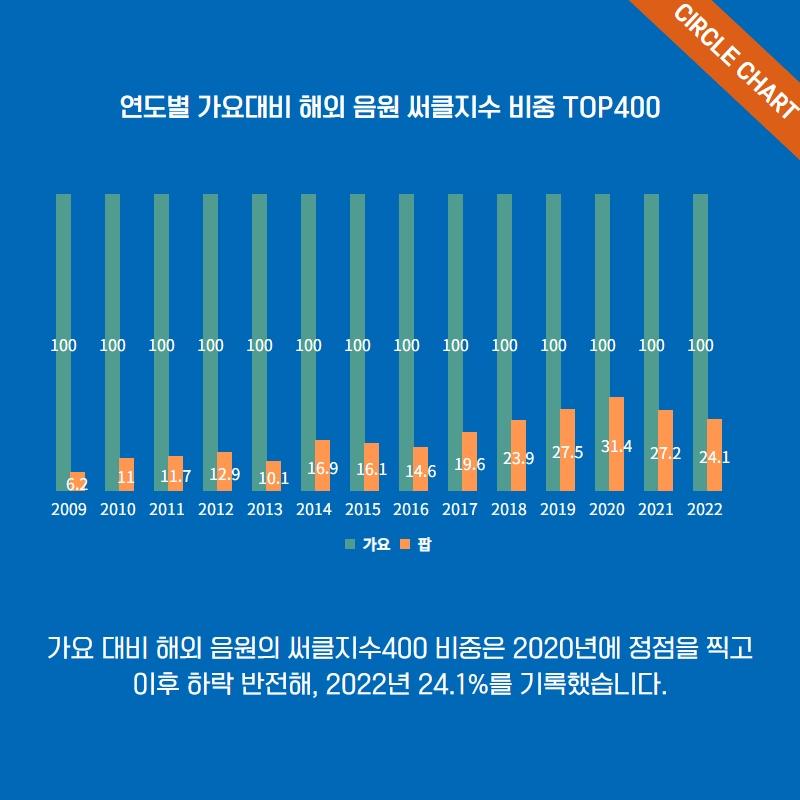 >>832 눈이 있으면 이걸 보셈
