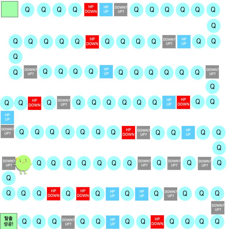 * 콩이의 현재 HP : 66 * * 28-1, 28-2 문제의 답은 곡 제목이 아닙니다 * [Q28-2] 감옥에서 아들을 빼내고, 더하(라) 