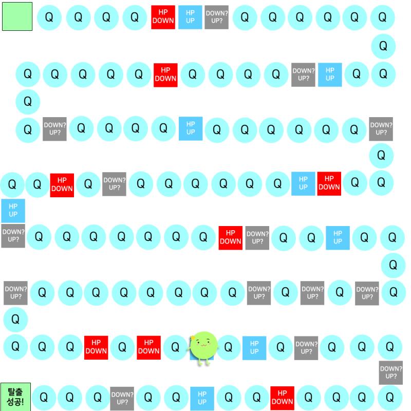 * 콩이의 현재 HP : 42 * HP UP 발판을 밟으셨습니다! 1~20 다이스를 돌려 나온 양만큼 HP가 회복됩니다! (100 이상 = 10