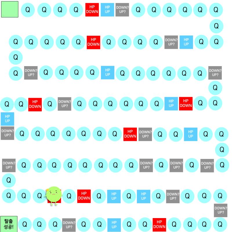 * 콩이의 현재 HP : 64 * HP DOWN 발판을 밟으셨습니다! 1~20 다이스를 돌려 나온 양만큼 HP가 감소합니다! >>580 1~20