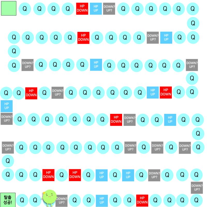 * 콩이의 현재 HP : 53 * [Q33] >>835 정답 : □□□ (모든 정답은 띄어쓰기를 포함하지 않습니다)