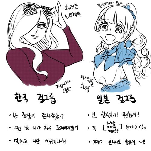 >>74 미안...이거 생각남...