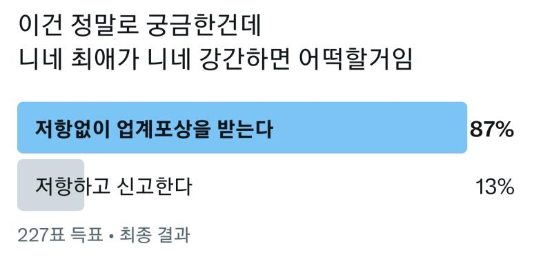 진짜 트위터에서 드림이랑 유사파는 애들은 제정신인가? 최애가 자기를 강ㄱ하면 어떡할거냐는 트윗에 저항없이 업계포상(ㅆㅂ;;) 받겠다는 결과가 나