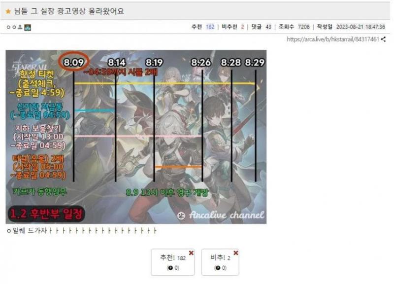 번역 문제 책임을 지네겜회사로 못돌리겠으니까 애꿎은 유튜버한테 싫어요테러하네 싫어요는 자유지만 싫어요테러 하는거보면 역시 중국겜 유저 수준다운듯